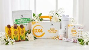 Press the Reset Button – More Energy and Lightness in 4 Days