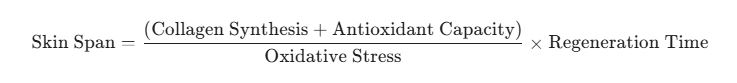 longevity equation